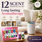 🔥🌷LAST DAY SALE 50% OFF– ONLY ￡6.99⚡50K+ SOLD💕12-Pack Water Soluble Essential Oils Set🎁🌺The fresh scent lifts your mood！