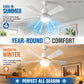 🌬️Surprise Price: Only £16.99!!🔥SmartBreez™ 40W LED Ceiling Fan Light – 20.5” Ultra-Quiet with Remote 🎯 | E27 + FREE B22 Adapter 🔌 | For Bedroom 😴, Kitchen 👩‍🍳 & Garage 🛠️ – UK Ready! 🇬🇧1
