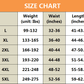 High Waist Tummy Control Leak proof Panties