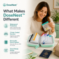 ❄️Summerfresh 50% OFF!💜Only ￡9.9💊14-Pouch Travel Medicine & Supplement Organiser – Removable Colour-Coded Zip Pouches with Binder Case