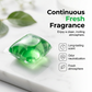 🥳2026 HOT SALE🥳Last Day Special Price ￡7.99!!💞50K+ SOLD!｜Drain Deodorizer Pods – Bio‑enzyme formula neutralizes smells at the source. Instant fresh scent, no harsh chemicals. Say goodbye to embarrassing odours. 🚰✅