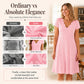 💖LAST DAY SALE ONLY ￡12.99!! 👗Top Pick - V-Neck Eyelet Dress with Scallop Trim – Lightweight & Romantic for Garden Parties or Brunch 🌿