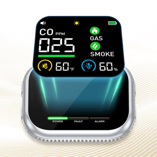🥳2026 HOT SALE🥳💞50K+ SOLD!🔥🏠 50% OFF! ✨Portable Multi-Gas Alarm with LCD Display & Battery Backup