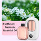 🥳2026 HOT SALE🥳💞50K+ SOLD! 🌸 50% OFF NOW! 💨 Aromatherapy Diffuser – Automatic, soothing & gift-ready ✨