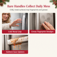 🎅Christmas Burlap Refrigerator Door Handle Covers Holiday Kitchen Appliance Protectors for Microwave and Fridge